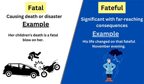 fatal motrl|FATAL Definition & Usage Examples .